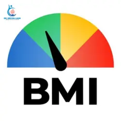 BMI Calculator Guide: What Is a Dangerous BMI? BMI Calculator Guide Dr. Nikunj Jain